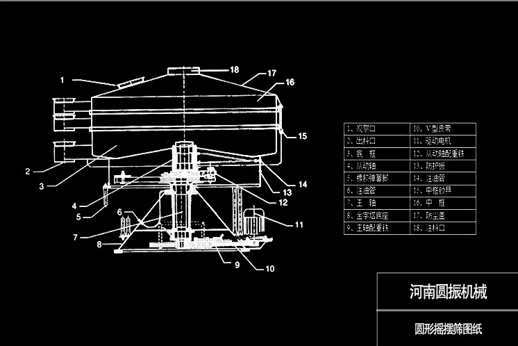 圓形搖擺篩設備結構圖